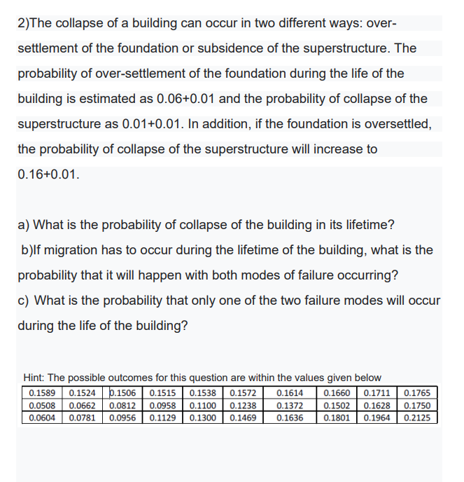 2 The Collapse Of A Building Can Occur In Two Different Ways Over Settlement Of The Foundation Or Subsidence Of The Su 1
