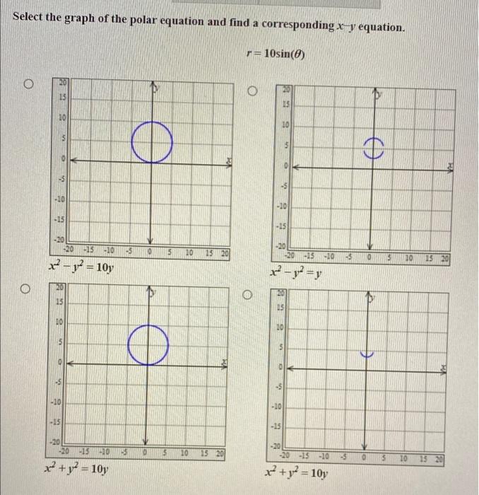 Select The Graph Of The Polar Equation And Find A Corresponding Y Equation R 10sin 0 O 2 15 15 10 5 10 15 15 20 1 1