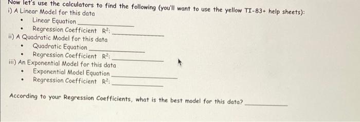 Curtis Says That The Data In The Scatter Plot Shown Below Represents A Linear Relation But Shyenne Thinks That The Data 2
