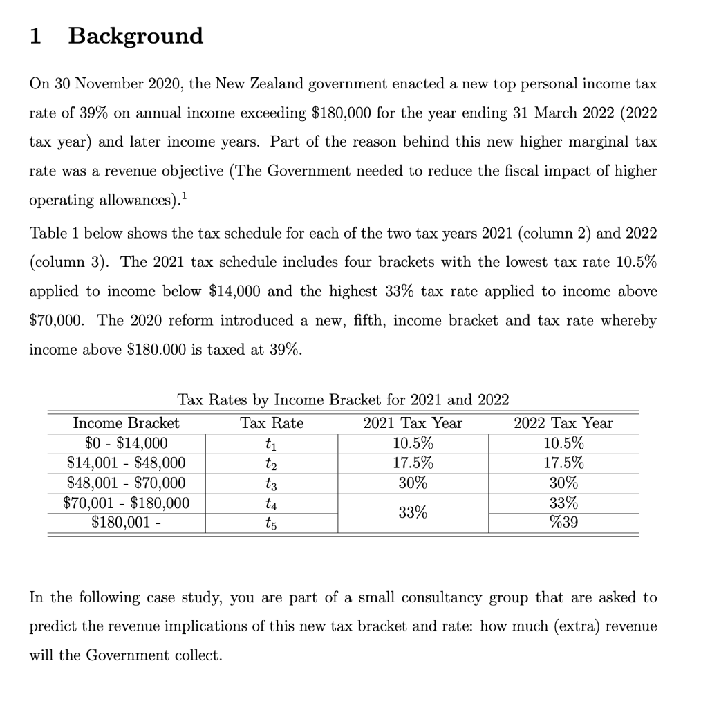 1 Background On 30 November 2020 The New Zealand Government Enacted A New Top Personal Income Tax Rate Of 39 On Annual 1