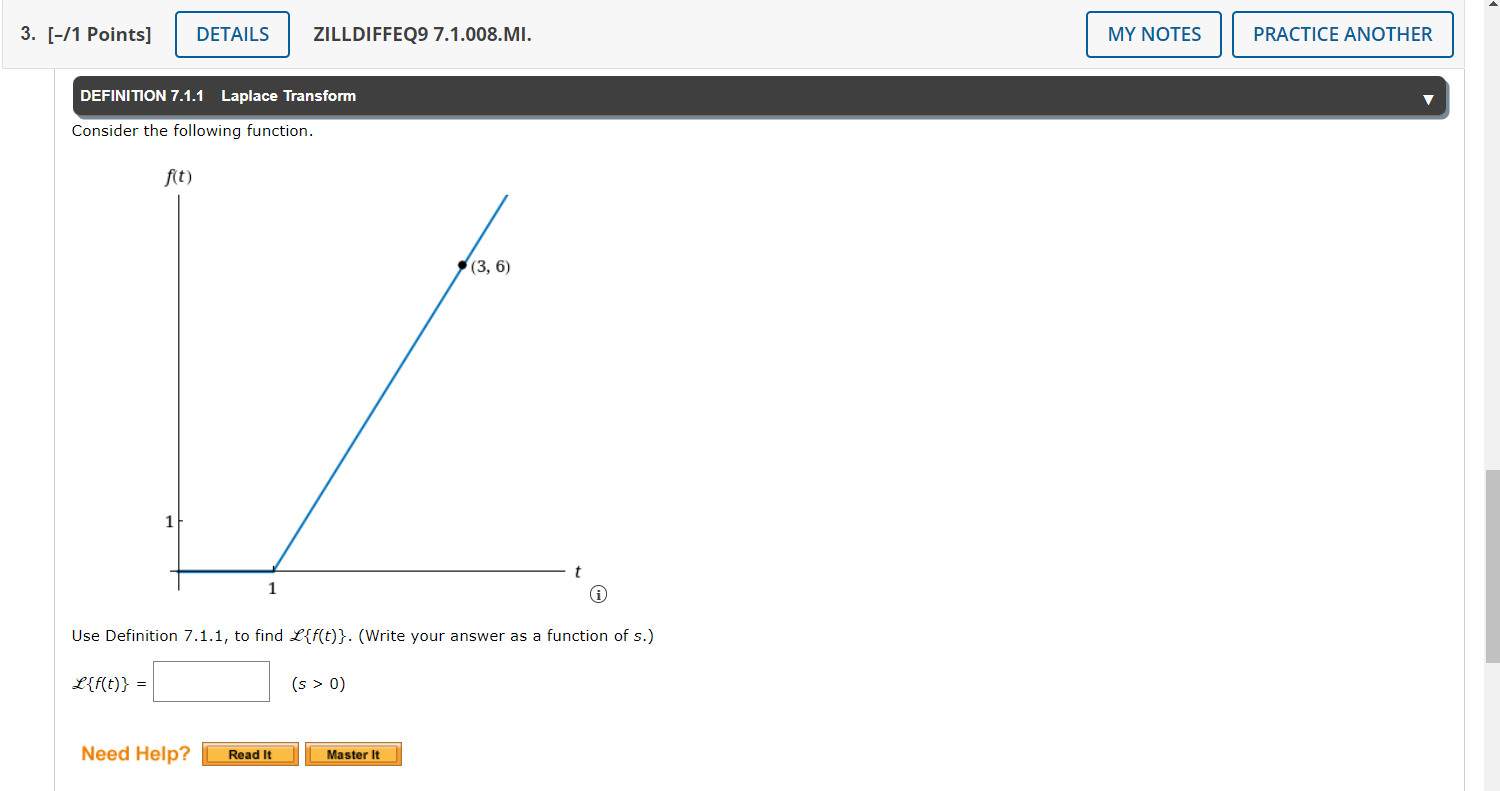 3 1 Points Details Zilldiffeq9 7 1 008 Mi My Notes Practice Another Definition 7 1 1 Laplace Transform Consider Th 1