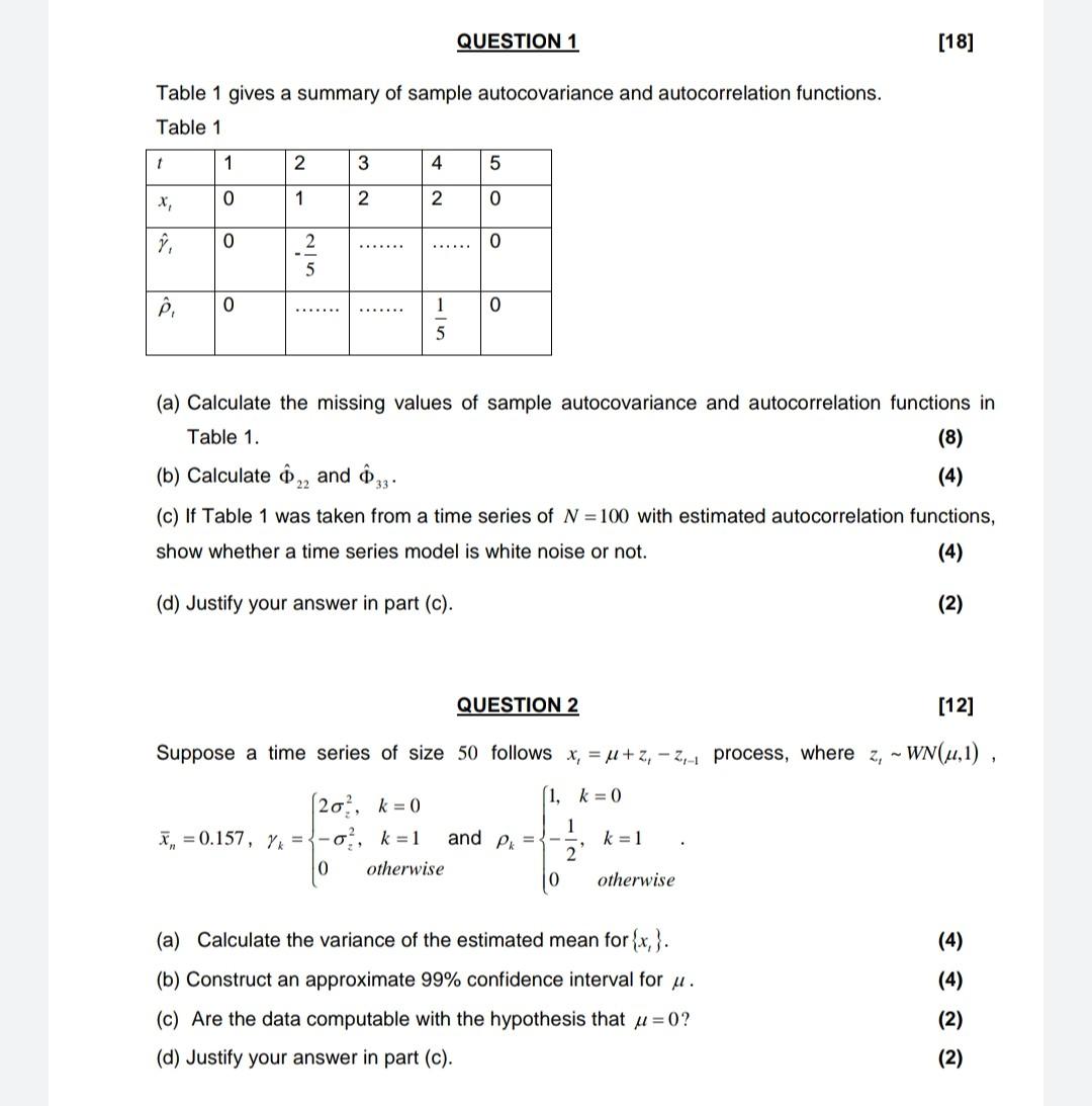 Question 2 12 Suppose A Time Series Of Size Follows X 4 Z 2 Process Wherez Wn 4 1 1 K 0 20 K 0 1 X 2