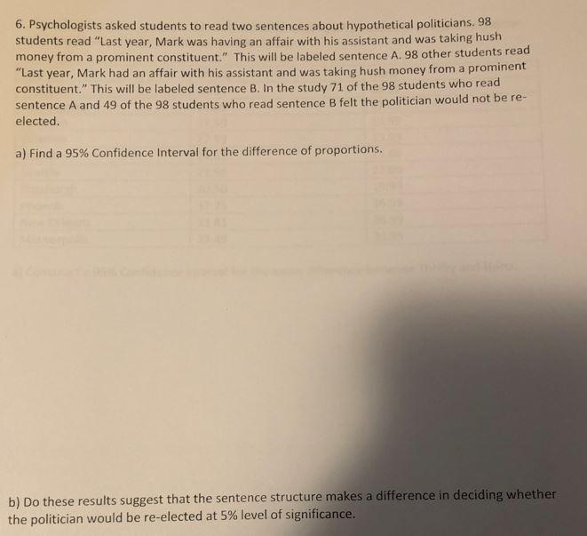 6 Psychologists Asked Students To Read Two Sentences About Hypothetical Politicians 98 Students Read Last Year Mark 1