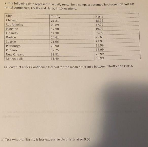 7 The Following Data Represent The Daily Rental For A Compact Automobile Charged By Two Car Rental Companies Thrifty A 1