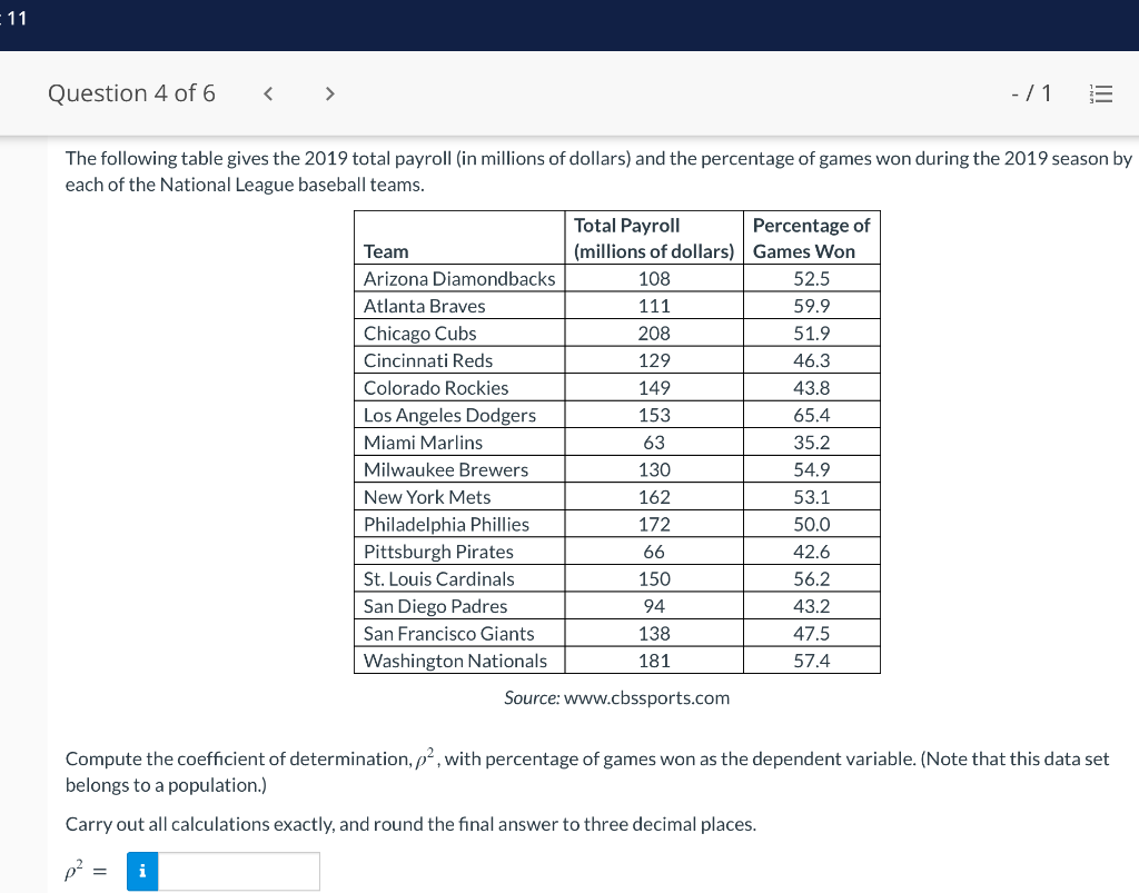11 Question 4 Of 6 1 Tii The Following Table Gives The 2019 Total Payroll In Millions Of Dollars And The Perc 1