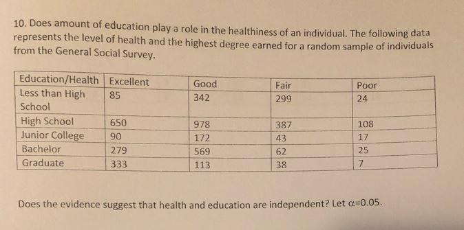 10 Does Amount Of Education Play A Role In The Healthiness Of An Individual The Following Data Represents The Level Of 1