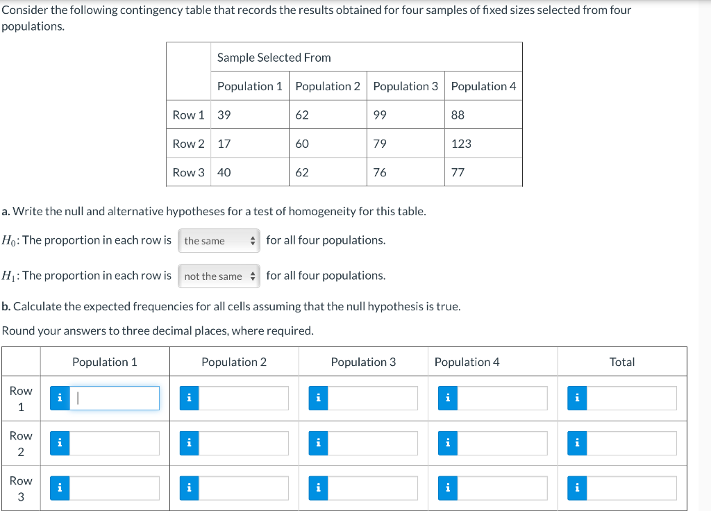 Consider The Following Contingency Table That Records The Results Obtained For Four Samples Of Fixed Sizes Selected From 1