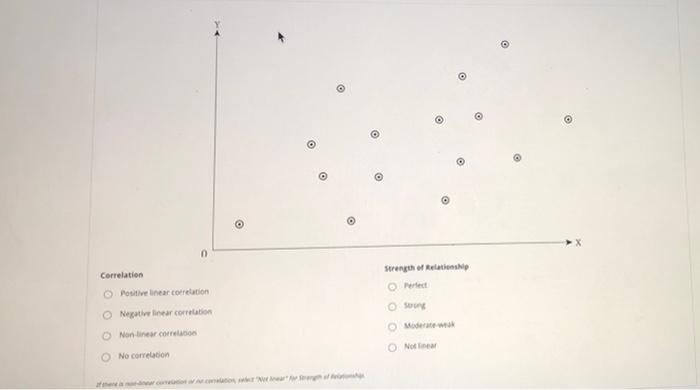Look At The Cand Identity The Type Of Creation As The Carrier Aman Annar Correlation Contoh Mostly Present In The Defin 2