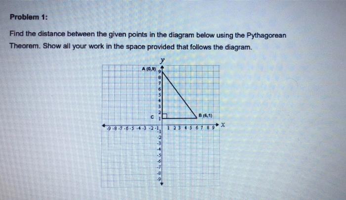 Problem 1 Find The Distance Between The Given Points In The Diagram Below Using The Pythagorean Theorem Show All Your 1