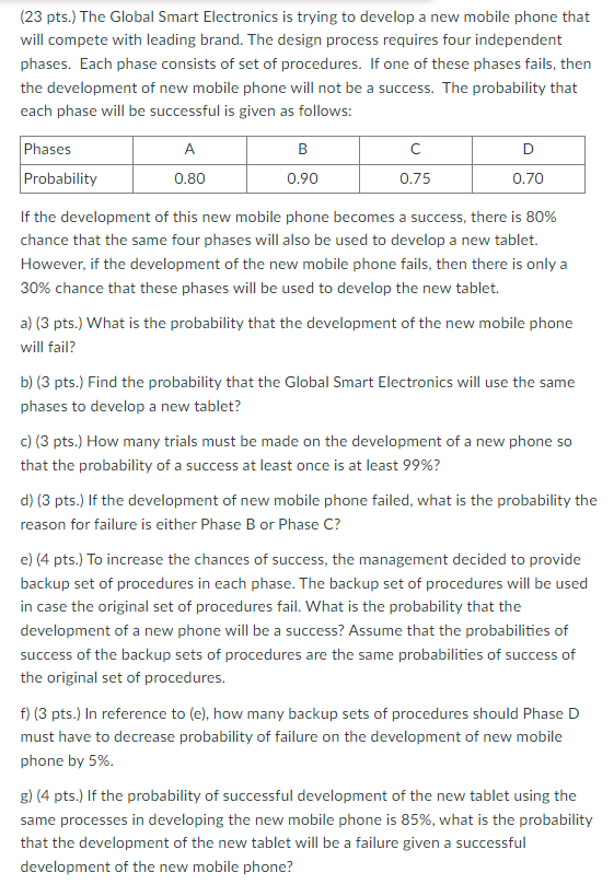 23 Pts The Global Smart Electronics Is Trying To Develop A New Mobile Phone That Will Compete With Leading Brand The 1