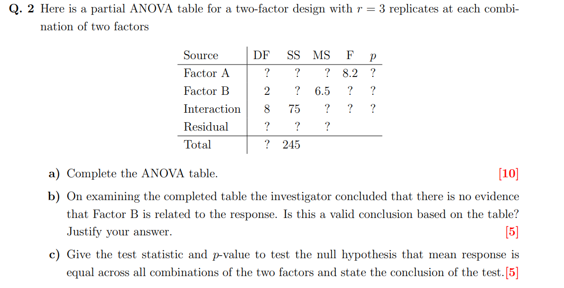 Q 2 Here Is A Partial Anova Table For A Two Factor Design With R 3 Replicates At Each Combi Nation Of Two Factors So 1