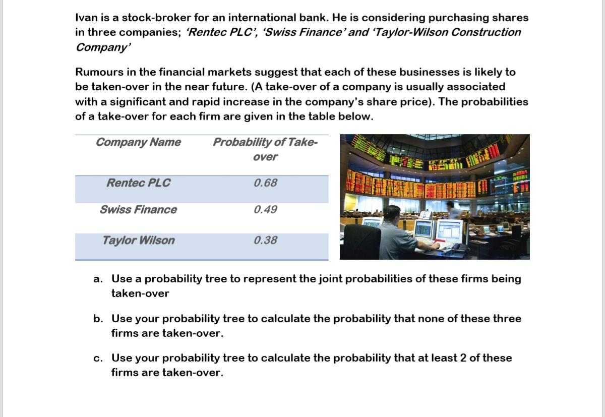 Ivan Is A Stock Broker For An International Bank He Is Considering Purchasing Shares In Three Companies Rentec Plc 1