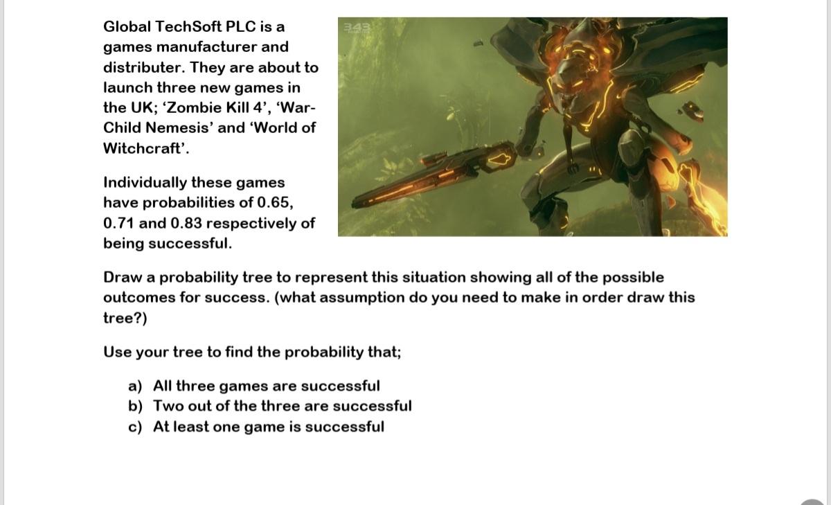 Global Tech Soft Plc Is A Games Manufacturer And Distributer They Are About To Launch Three New Games In The Uk Zombi 1