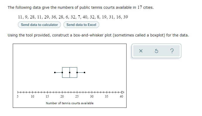 The Following Data Give The Numbers Of Public Tennis Courts Available In 17 Cities 11 9 28 11 29 36 28 6 32 7 1