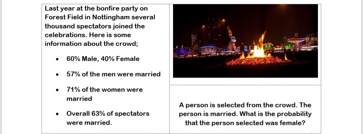 Last Year At The Bonfire Party On Forest Field In Nottingham Several Thousand Spectators Joined The Celebrations Here I 1