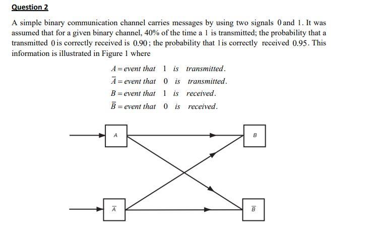 A Question 2 A Simple Binary Communication Channel Carries Messages By Using Two Signals 0 And 1 It Was Assumed That Fo 1