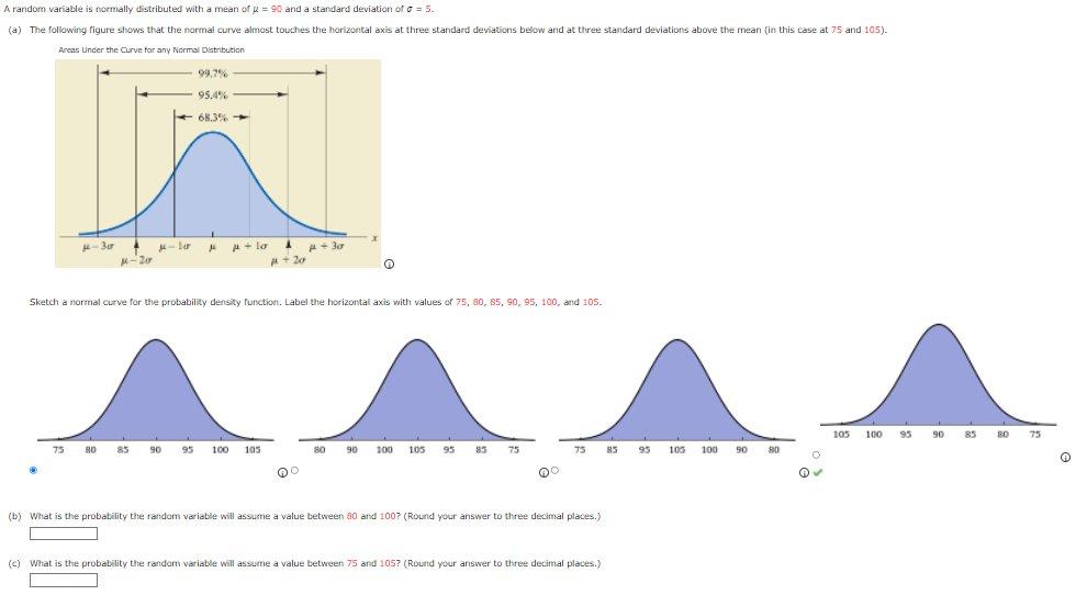 A Random Variable Is Normally Distributed With A Mean Of U 90 And A Standard Deviation Of C 5 A The Following Fig 1