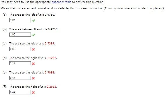 You May Need To Use The Appropriate Appendix Table To Answer This Question Given That Z Is A Standard Normal Random Var 1