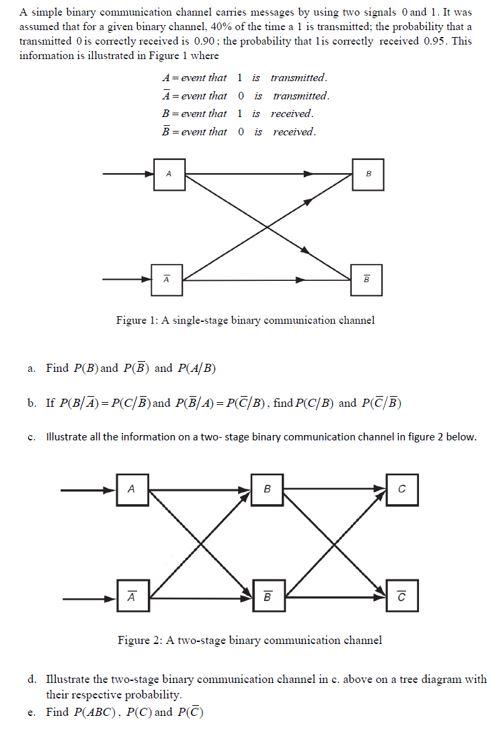 A Simple Binary Communication Channel Canties Messages By Using Two Signals 0 And 1 It Was Assumed That For A Given Bin 1
