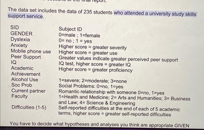 The Data Set Includes The Data Of 235 Students Who Attended A University Study Skills Support Service Sid Gender Dyslex 1