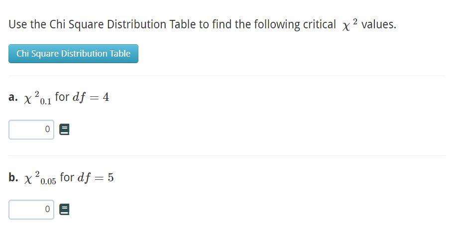 2 Values Use The Chi Square Distribution Table To Find The Following Critical X Chi Square Distribution Table A X201 F 1