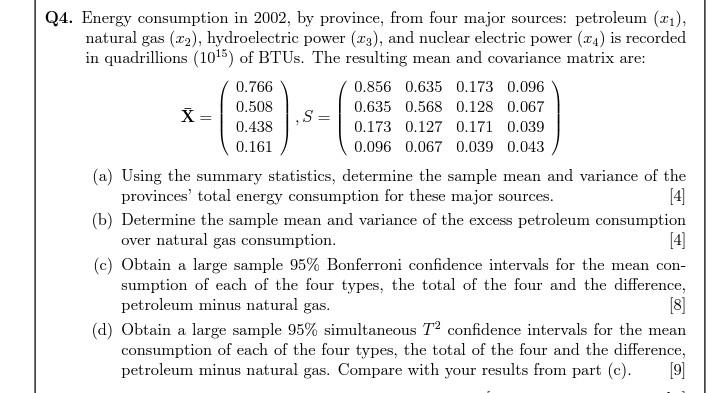 Q4 Energy Consumption In 2002 By Province From Four Major Sources Petroleum 21 Natural Gas 22 Hydroelectric 1