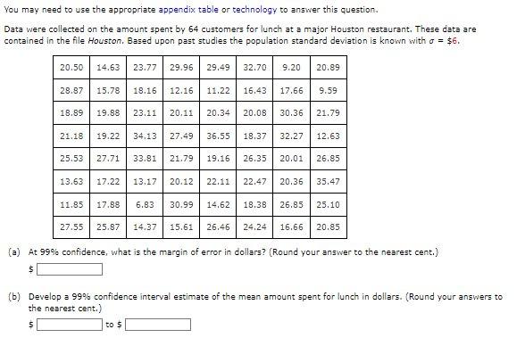 You May Need To Use The Appropriate Appendix Table Or Technology To Answer This Question Data Were Collected On The Amo 1