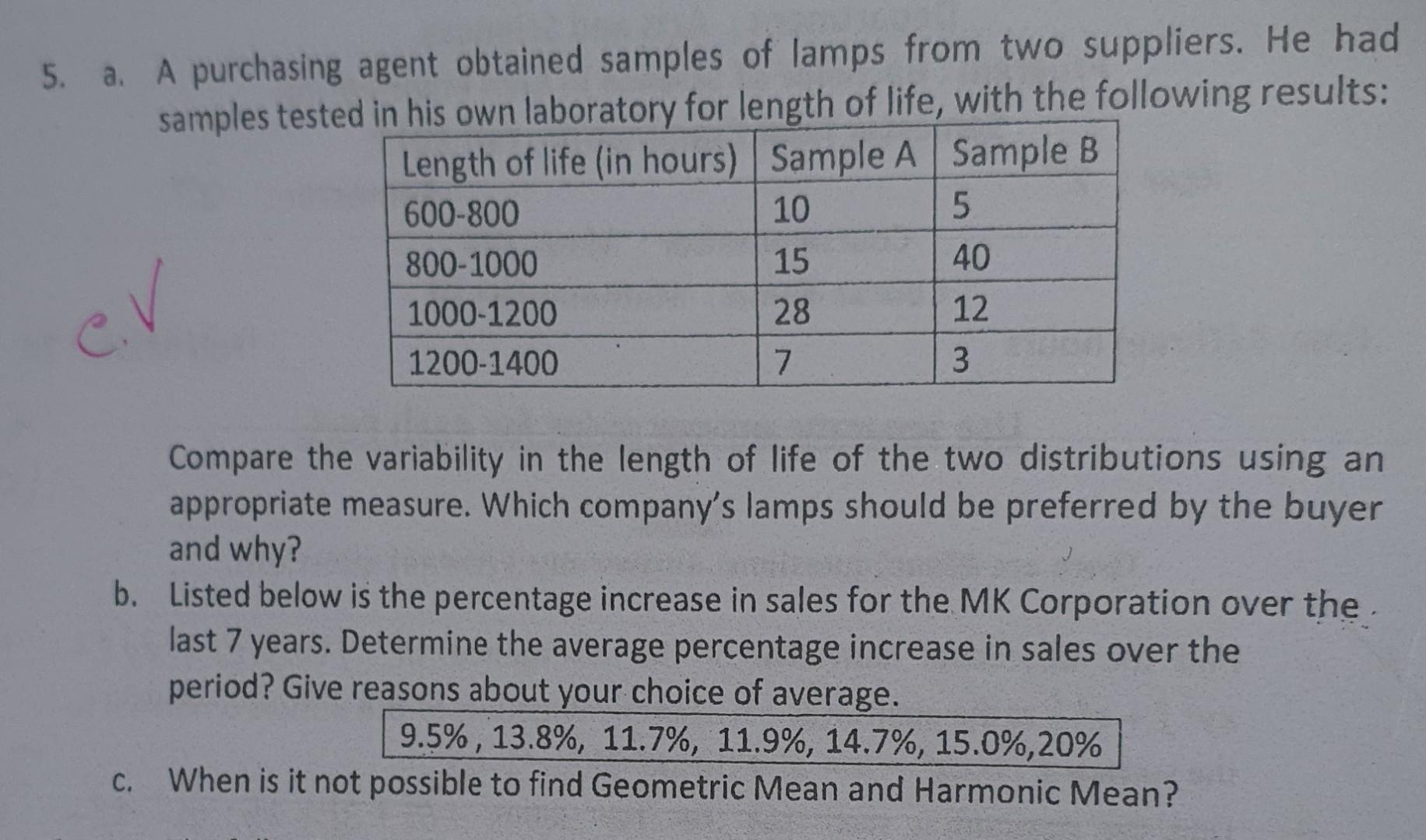 5 A A Purchasing Agent Obtained Samples Of Lamps From Two Suppliers He Had Samples Tested In His Own Laboratory For L 1