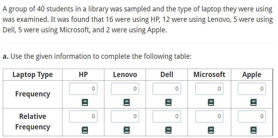 A Group Of 40 Students In A Library Was Sampled And The Type Of Laptop They Were Using Was Examined It Was Found That 1 1