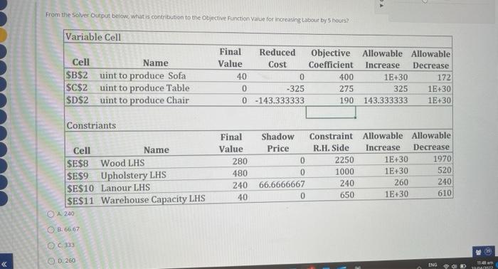 From The Solver Outpat Below What Is Contribution To The Objective Function Value For Increasing Tabour By 5 Hours Var 1