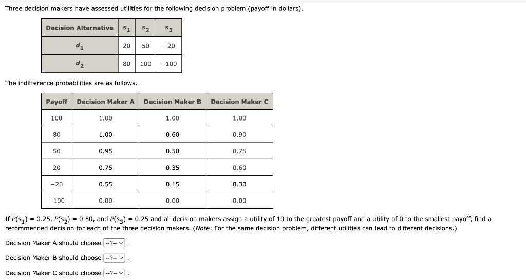 Three Decision Makers Have Assessed Utilities For The Following Decision Problem Payoff In Dollars Decision Alternati 1