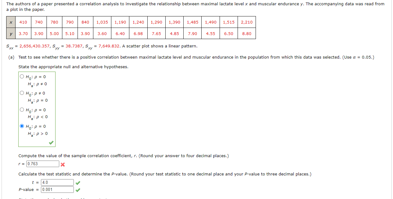 The Authors Of A Paper Presented A Correlation Analysis To Investigate The Relationship Between Maximal Lactate Level X 1