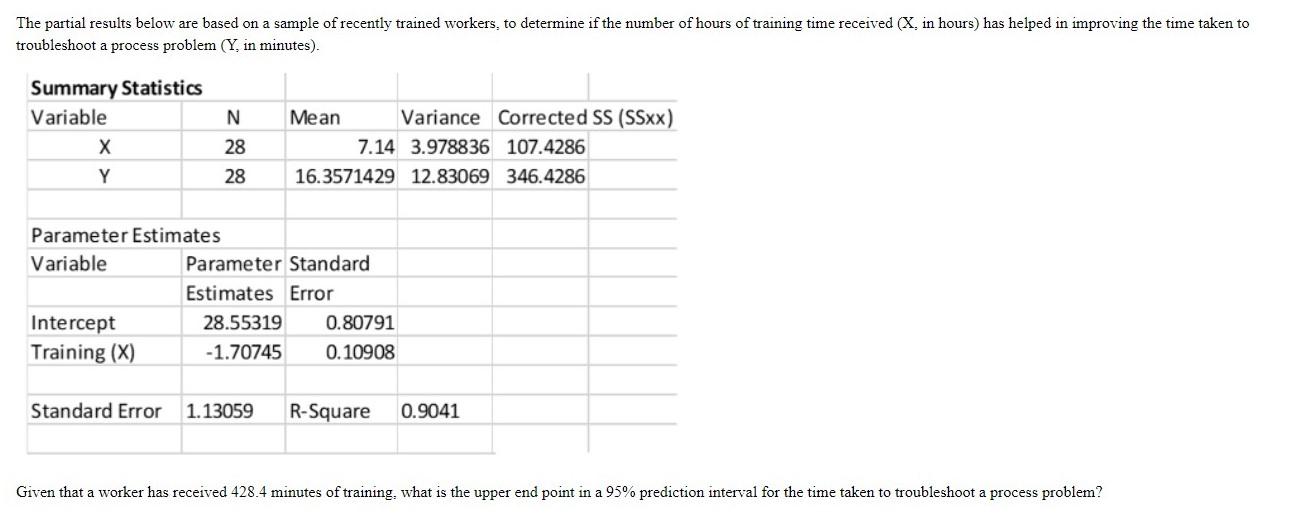 The Partial Results Below Are Based On A Sample Of Recently Trained Workers To Determine If The Number Of Hours Of Trai 1