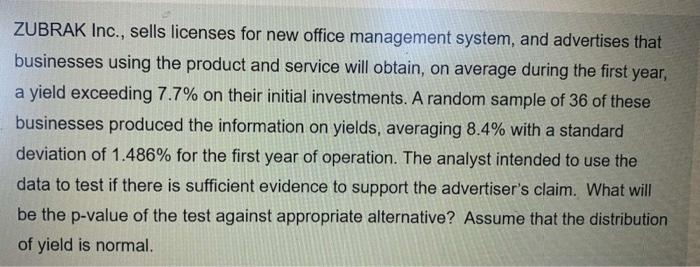 Zubrak Inc Sells Licenses For New Office Management System And Advertises That Businesses Using The Product And Servi 1