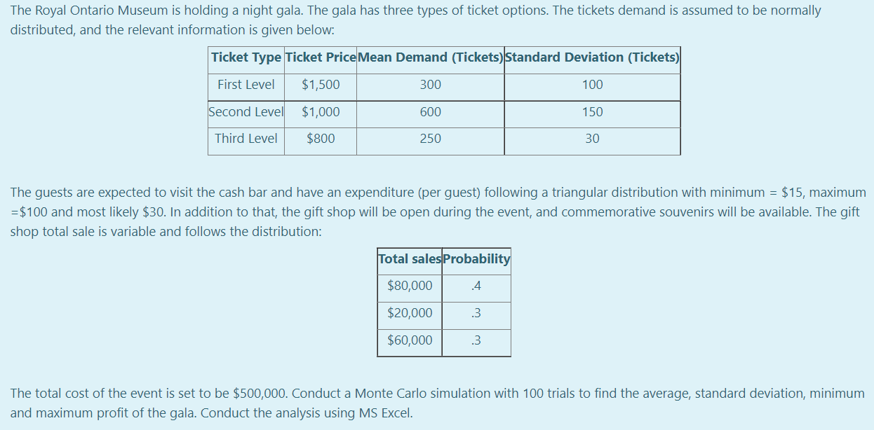The Royal Ontario Museum Is Holding A Night Gala The Gala Has Three Types Of Ticket Options The Tickets Demand Is Assu 1