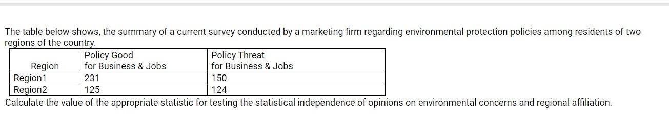 The Table Below Shows The Summary Of A Current Survey Conducted By A Marketing Firm Regarding Environmental Protection 1
