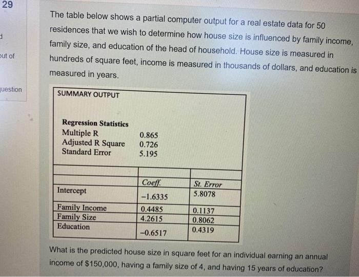 29 The Table Below Shows A Partial Computer Output For A Real Estate Data For 50 Residences That We Wish To Determine Ho 1