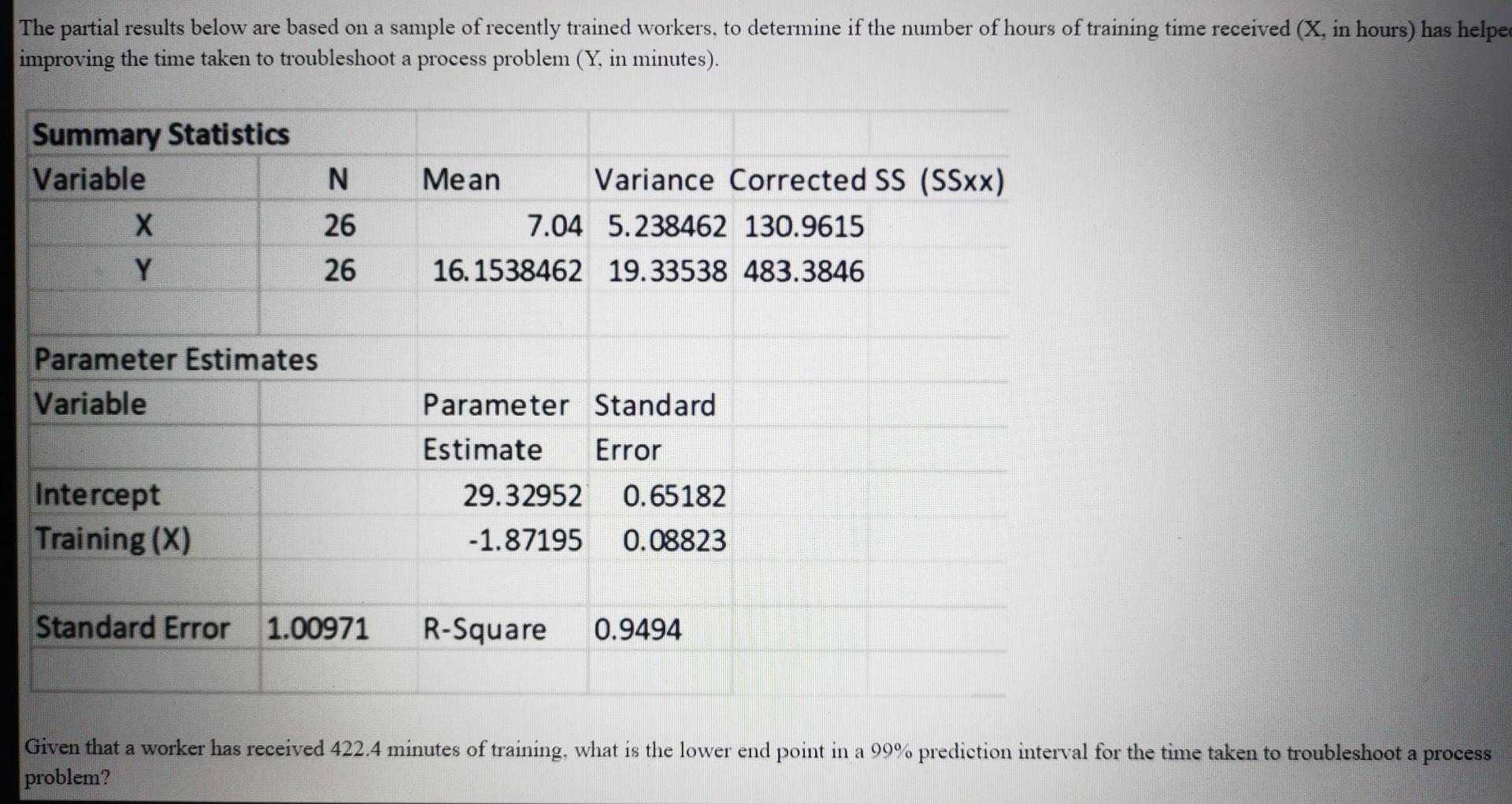 The Partial Results Below Are Based On A Sample Of Recently Trained Workers To Determine If The Number Of Hours Of Trai 1