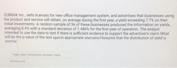 Zubrak Inc Sells Licenses For New Office Management System And Advertises That Businesses Using The Product And Servi 1