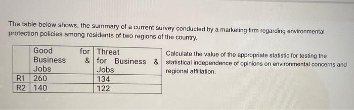 The Table Below Shows The Summary Of A Current Survey Conducted By A Marketing Firm Regarding Environmental Protection 1