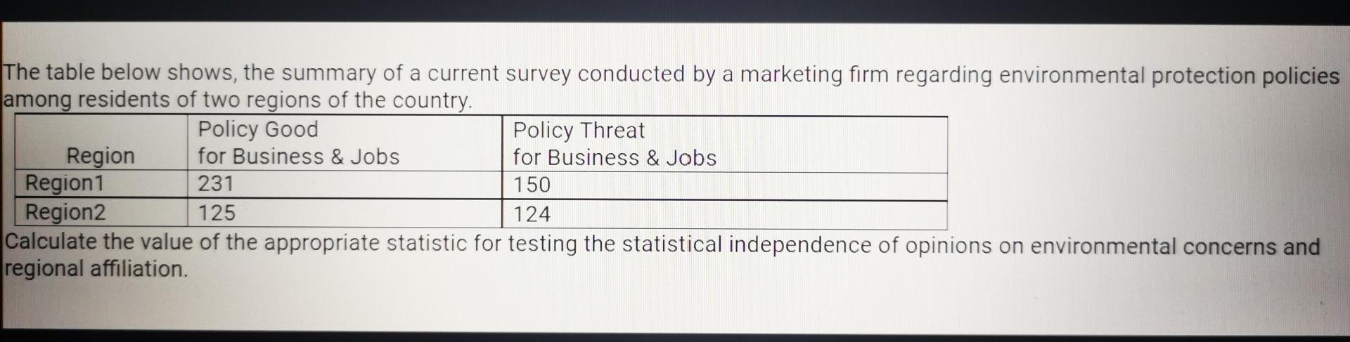 The Table Below Shows The Summary Of A Current Survey Conducted By A Marketing Firm Regarding Environmental Protection 1