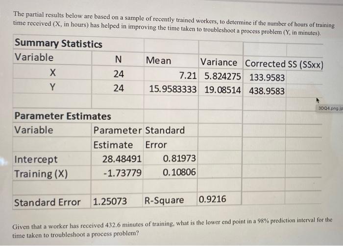 The Partial Results Below Are Based On A Sample Of Recently Trained Workers To Determine If The Number Of Hours Of Trai 1