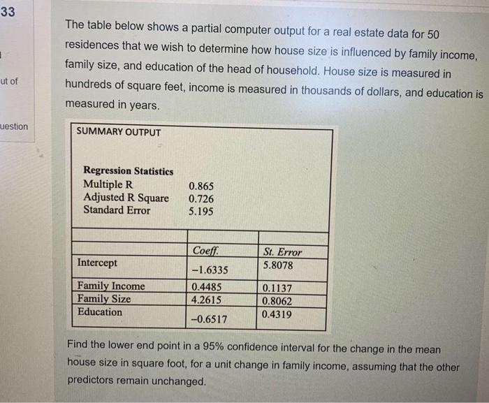 33 1 The Table Below Shows A Partial Computer Output For A Real Estate Data For 50 Residences That We Wish To Determine 1