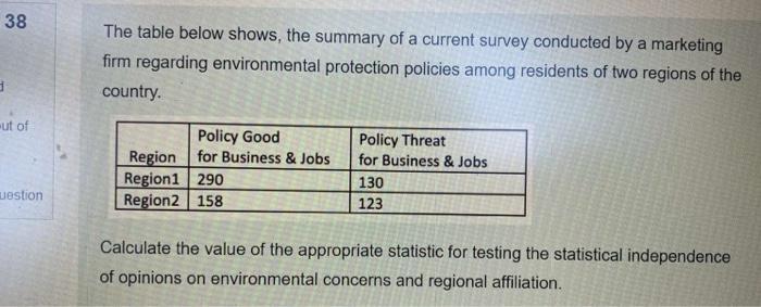 38 The Table Below Shows The Summary Of A Current Survey Conducted By A Marketing Firm Regarding Environmental Protecti 1
