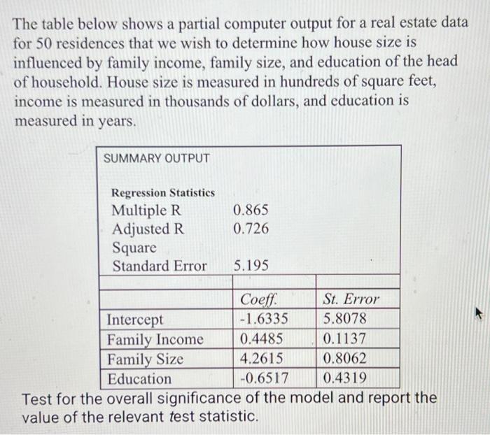 The Table Below Shows A Partial Computer Output For A Real Estate Data For 50 Residences That We Wish To Determine How H 1