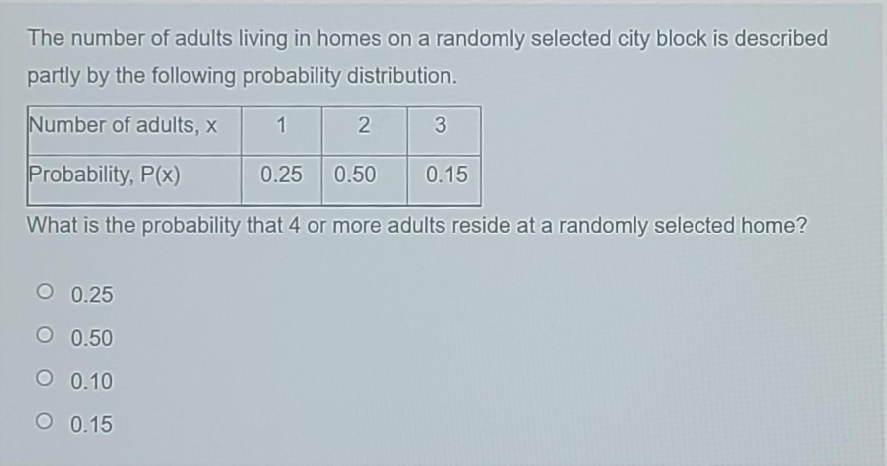 The Number Of Adults Living In Homes On A Randomly Selected City Block Is Described Partly By The Following Probability 1