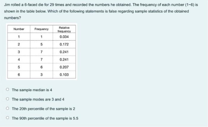 Jim Rolled A 6 Faced Die For 29 Times And Recorded The Numbers He Obtained The Frequency Of Each Number 1 6 Is Shown 1