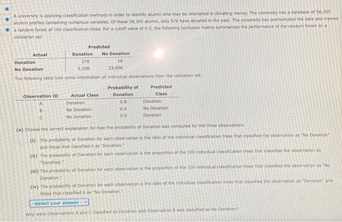 A University Is Applying Dassification Methods In Order To Identify Alumni Who May Be Interested In Donating Money The 1