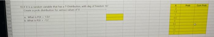 10 If X Is A Random Variatde That Has A T Disf Bution With Deg Of Freedom 16 Create A Prob Diatribution Lor Varicus V 1