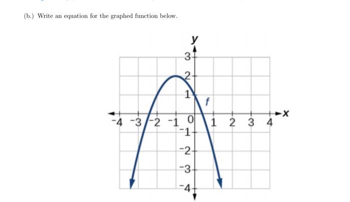 B Write An Equation For The Graphed Function Below Y 31 2 1 4 3 2 1 0 1 2 3 4 F 1 2 3 4 1